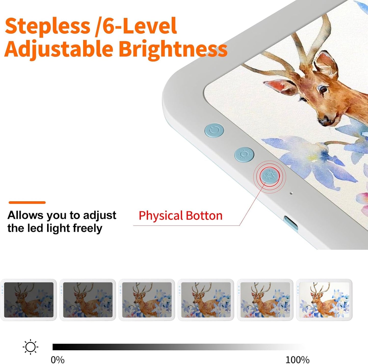 KOBAIBAN A4 Light Pad with 4 Clips, Ultra-Thin LED Light Board for Diamond Painting, Stepless Dimmable Brightness USB-C Power Light Table for Tracing, Light Box for Sketching, Drawing, Weeding Vinyl