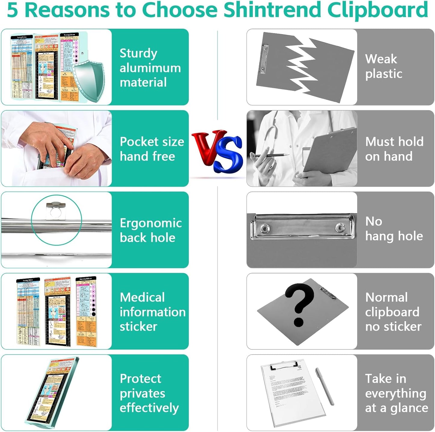 Nursing Clipboard Foldable Nurse Clipboards: Folding Medical Clipboard with Nursing Edition Cheat Sheets Pocket Size Foldable Clipboards for Nurses Clinical Clip Board for Students Doctors Green