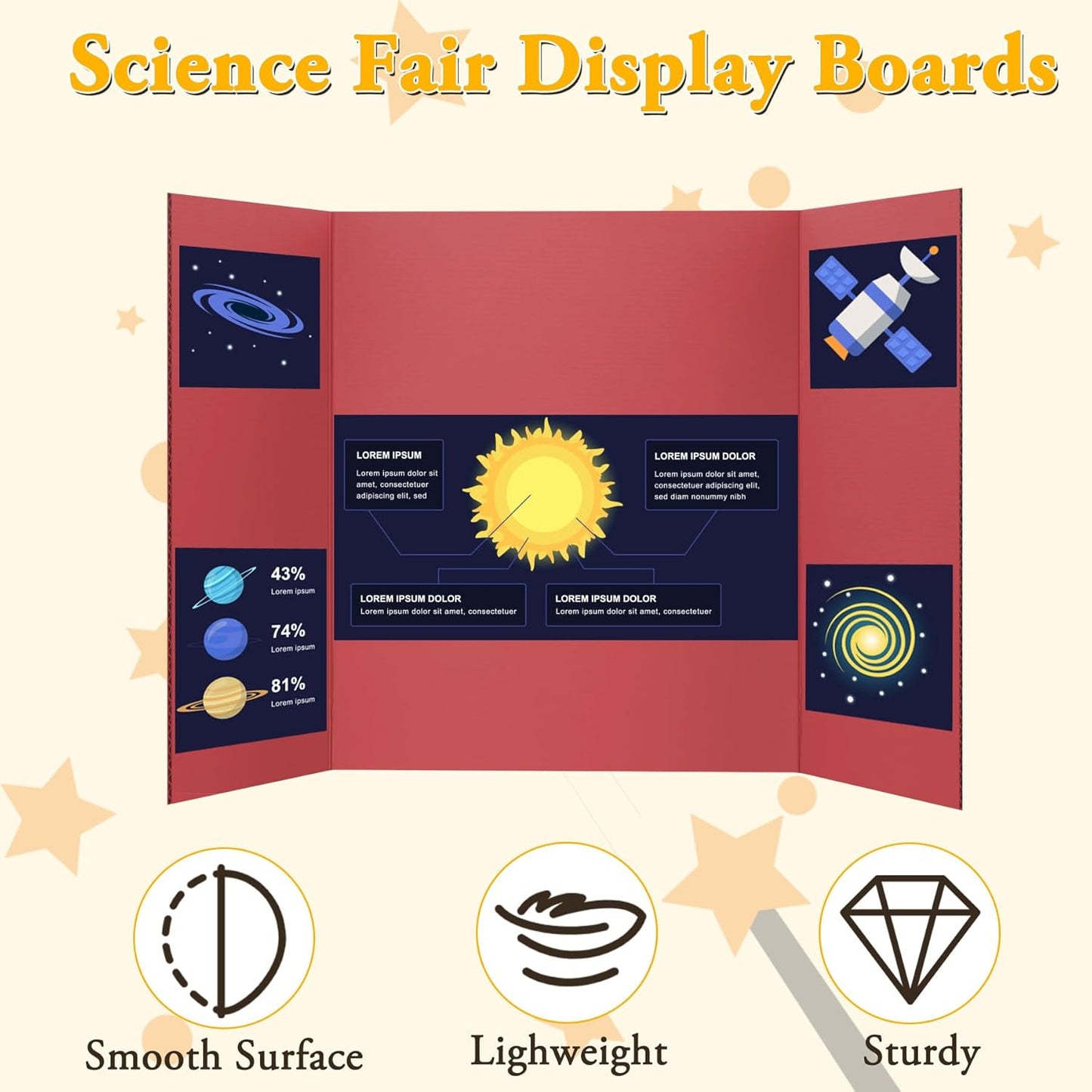 AKONEGE 3Pcs Small Trifold Poster Board, 21 x 14 inches White Tri Fold Poster Boards Corrugated Presentation Board Science Fair Display Boards for School Fun Projects, Exhibitions and Business
