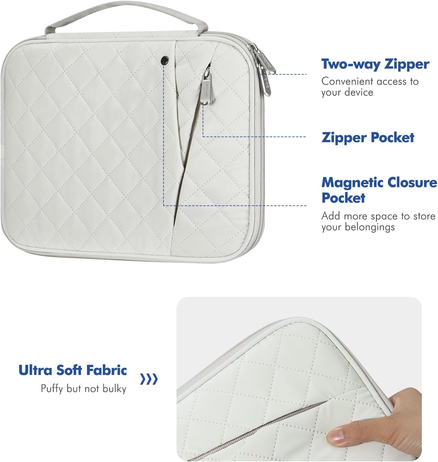 MoKo 9-11 Inch Tablet Sleeve Carrying Case with Handle, Padded Protective Travel Bag for New 11-inch iPad Air 4 2026/Pro M5/ A16, iPad 10th/Air 5/4th 10.9, i-Pad 9/8th 10.2,Tab S9/S8 11, Black