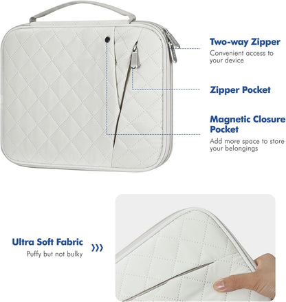 MoKo 9-11 Inch Tablet Sleeve Carrying Case with Handle, Padded Protective Travel Bag for New 11-inch iPad Air 4 2026/Pro M5/ A16, iPad 10th/Air 5/4th 10.9, i-Pad 9/8th 10.2,Tab S9/S8 11, Black