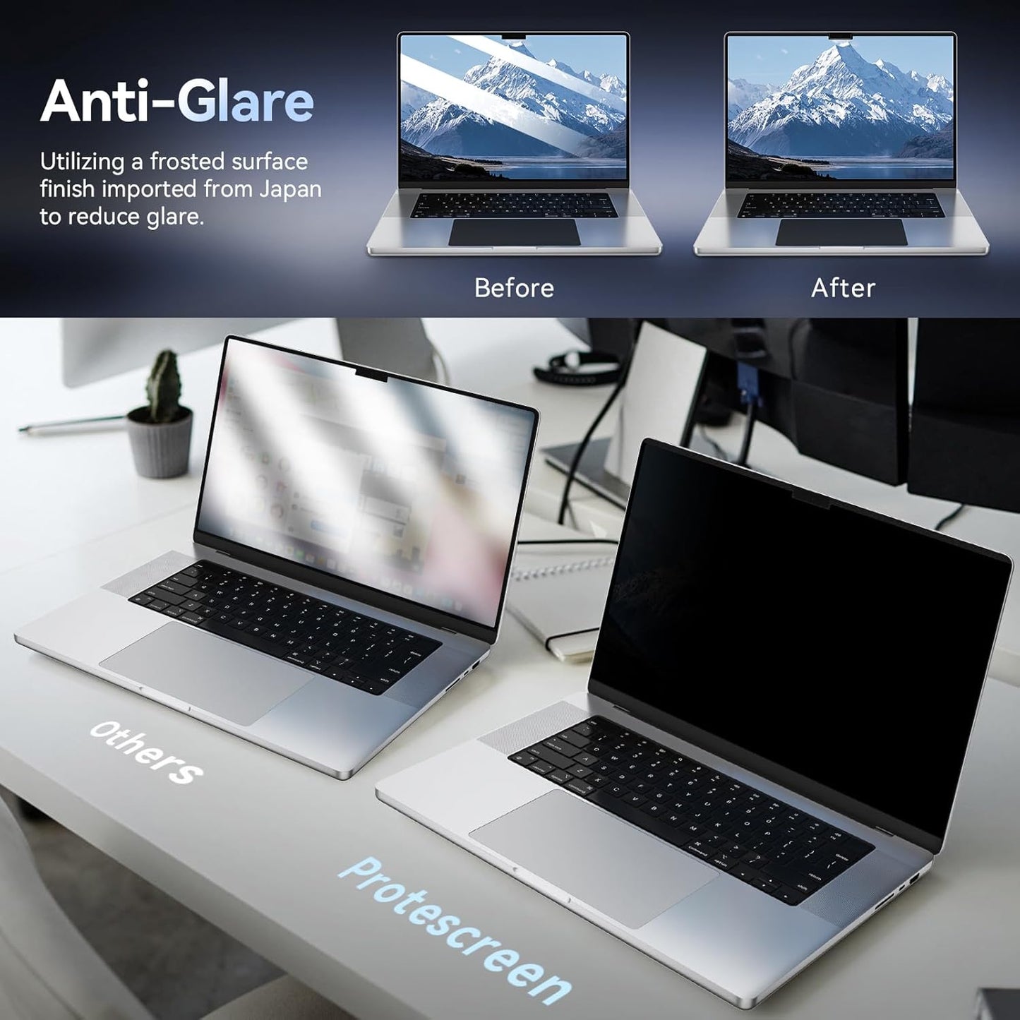 Laptop Privacy Screen 14 Inch Compatible with HP/Dell/Acer/Samsung/Asus/Lenovo/Toshiba,16:10 Aspect Removable Anti Glare Blue Light Filter Protector, 14 in Laptop Privacy Screen Shield