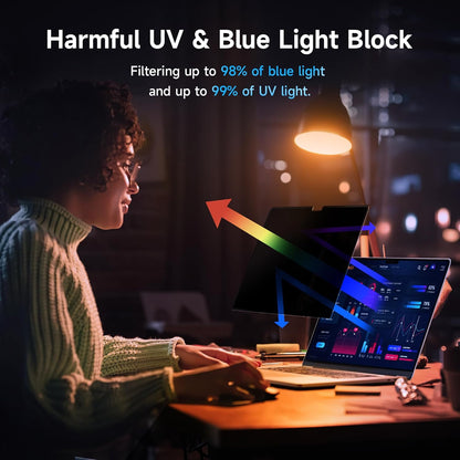 Mamol Magnetic Laptop Privacy Screen 14 inch ,16:10 Aspect Removable Anti Glare Protector Blue Light Privacy Screen Filter,Filter Shield Compatible with HP/Dell/Acer/Asus/Samsung/Lenovo/Thinkpad Envy