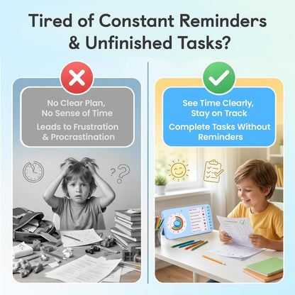 2-in-1 Visual Timer with Task Board for ADHD & Autism, Dry Erase Chore Chart and Visual Schedule for Kids & Adults, Rainbow Countdown Timer for Classroom, Home, Homeschool (White)
