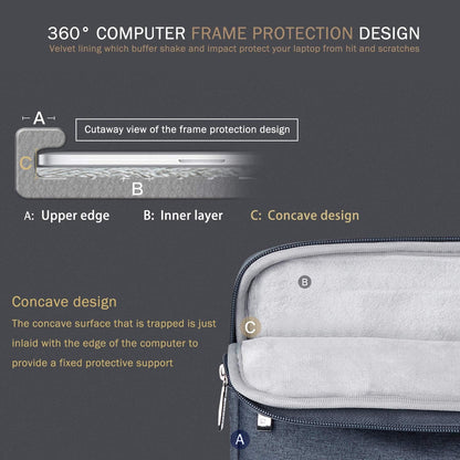 Voova 15.6 16 Inch Laptop Sleeve Case Compatible with MacBook Pro 16 M1/M2/M3/M4 Max 2019-2025, 15.6-16” Hp Lenovo Acer Asus, Waterproof Slim Computer Bag Cover with Handle, Grey