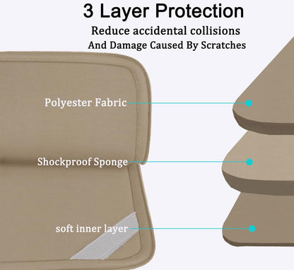 Laptop Case Sleeve 15.6 inch, Durable Shockproof Protective Computer Carrying Cover with Front Pocket, Briefcase Handbags Laptop Sleeve Bag for 15.6 inch HP, Dell, Acer, Asus, Notebook, Black