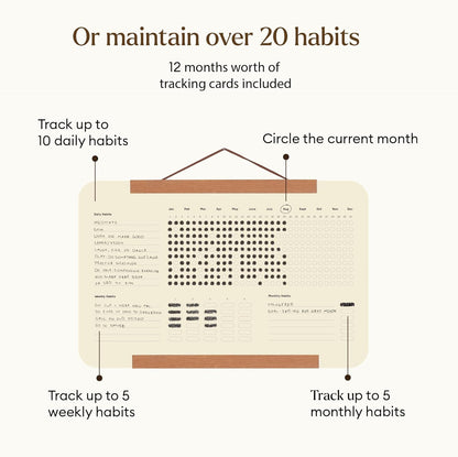 Essential Habits - A Visually Stunning 2-in-1 Habit Tracker that Helps You Build Good Habits and Break Bad Ones using a Proven and Easy-to-use Tracking System