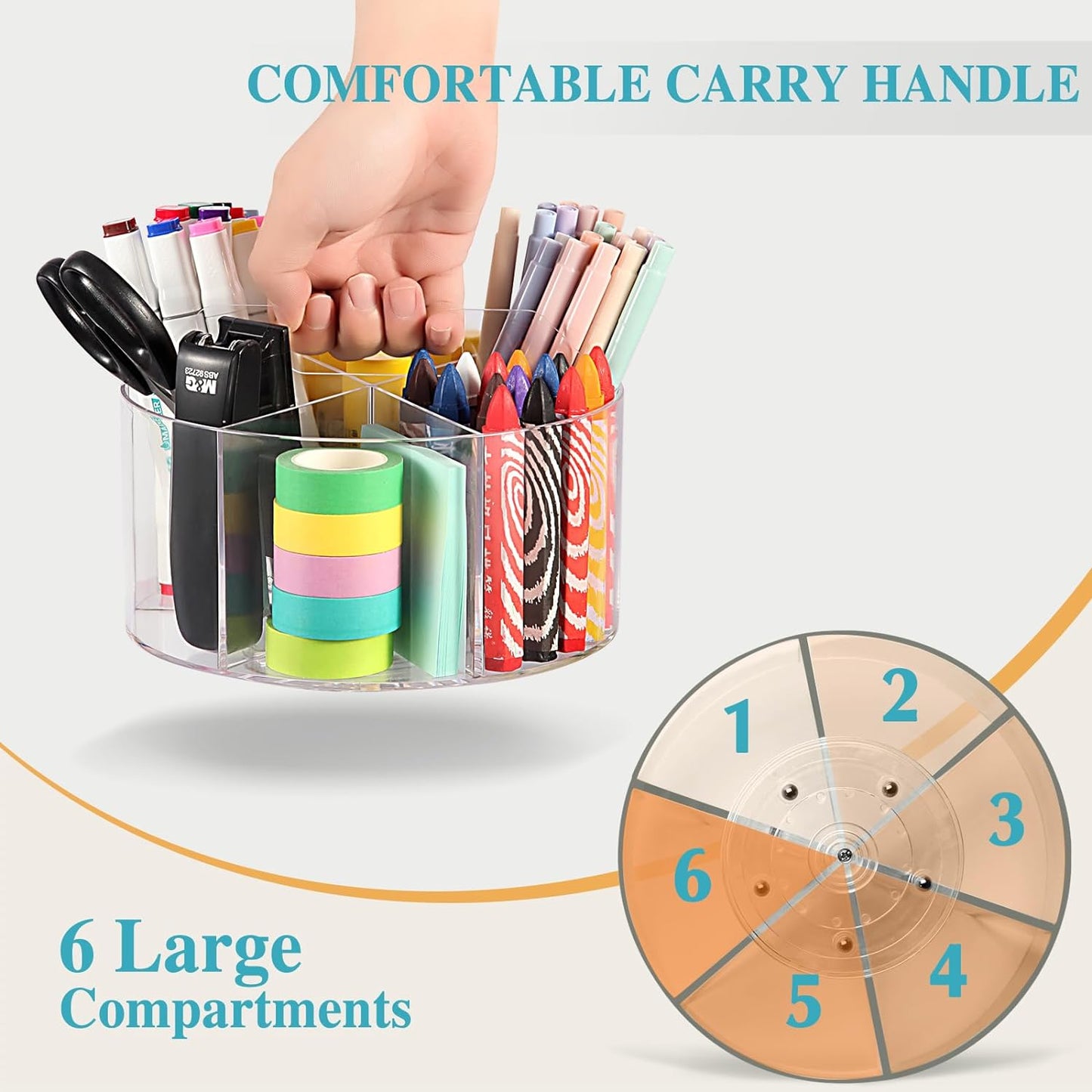 Rotating Pencil Holder for Desk, 5 Slots 360-Degree Spinning Acrylic Pen Holder for Desk, Marker Holder Caddy Art Supply Organizer Pen Organizer for Office Home School