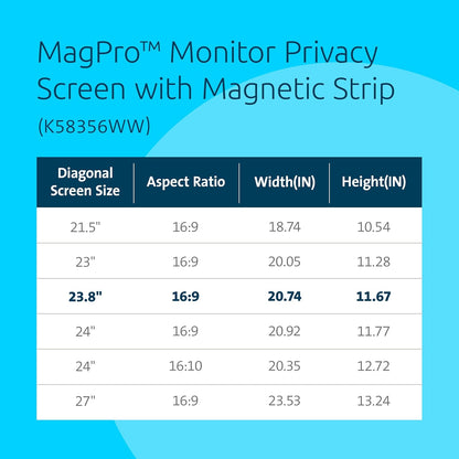 Kensington MagPro™ Magnetic Laptop Privacy Screen 14 inch, Removable 16:9 Laptop Privacy Filter, Anti-Glare, Blue Ray Reduction, Dell Latitude 5420, HP Elitebook 840 G6-G8, Lenovo, Asus (K58352WW)