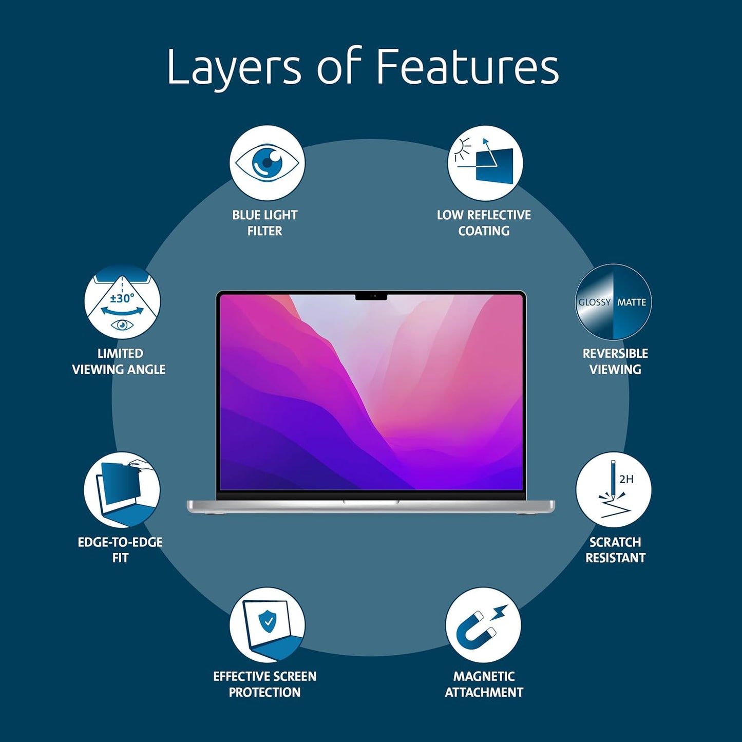 Kensington MagPro™ Magnetic Laptop Privacy Screen 14 inch, Removable 16:9 Laptop Privacy Filter, Anti-Glare, Blue Ray Reduction, Dell Latitude 5420, HP Elitebook 840 G6-G8, Lenovo, Asus (K58352WW)