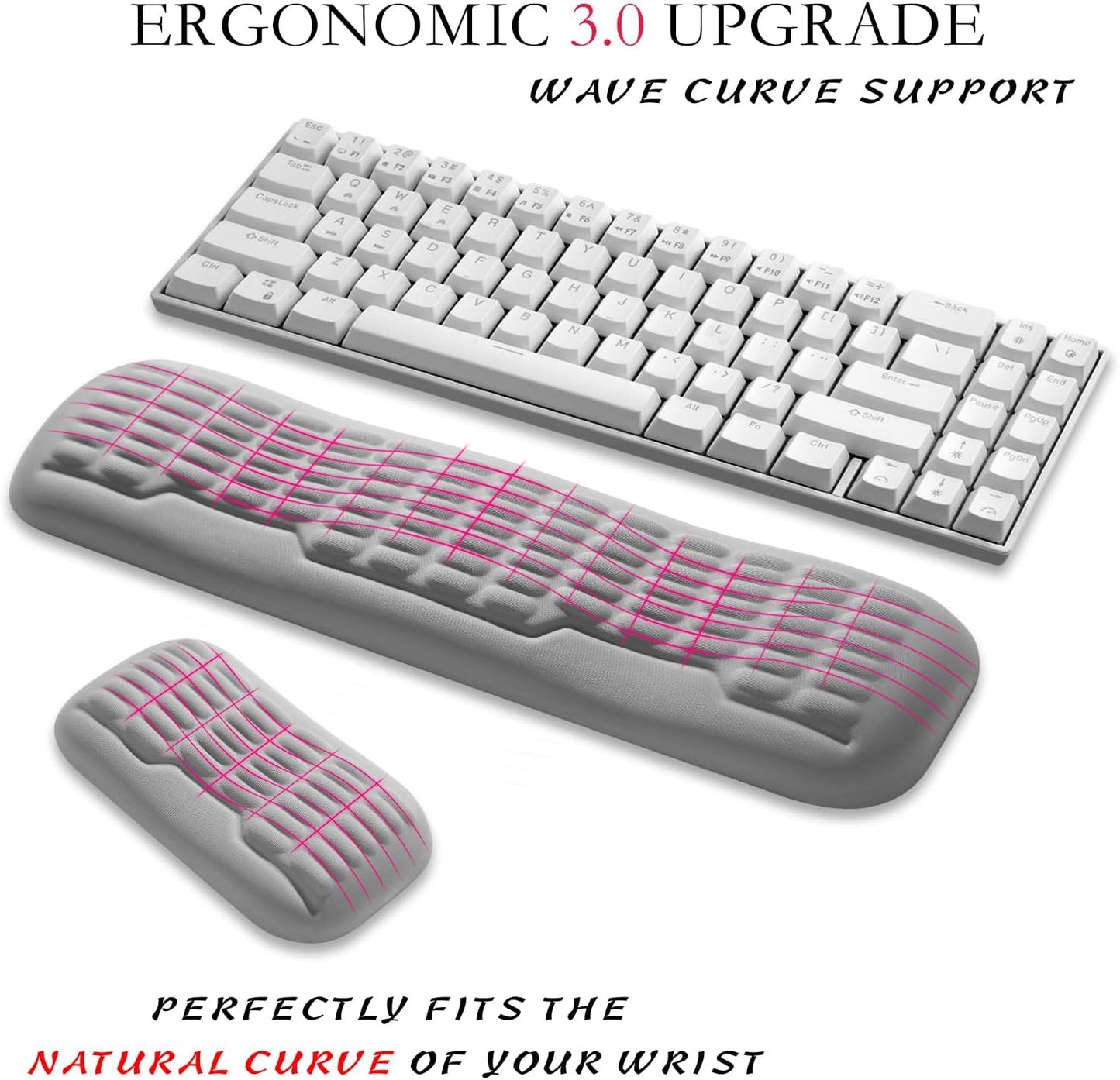 UnivoColors Ergonomic Mouse Wrist Rest,Latest 3.0 Wave Curve Design,High-Resilience Memory Foam Non-Slip Base,Reduces Wrist Fatigue,Ideal for Office Gaming & Long Hours of Use(Black)