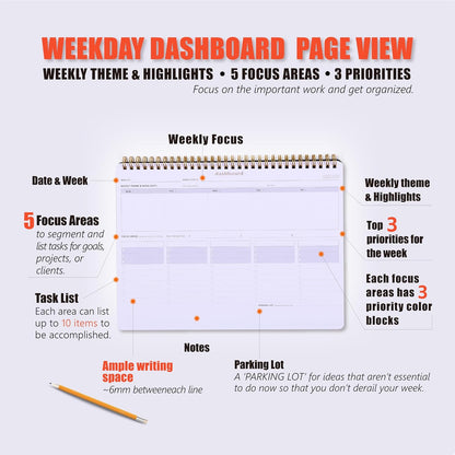 Sunday Start Weekly Planner with Habit Tracker - 8.5×11" Professional Productivity Tools to Organize Your Daily Tasks, Goals, Projects - Dashboard Desk Pad - ADHD To-Do List Notepad