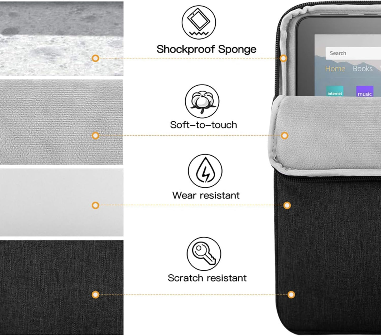 TiMOVO 9-11" Tablet Sleeve Bag for iPad 11-inch A16 2025, iPad 10.9"/10.2"| Air 11 Inch/5th/4th Gen. 10.9", Galaxy Tab A9+/A11Plus 11", Protective Bag Fit Smart Keyboard, Dusty Blue