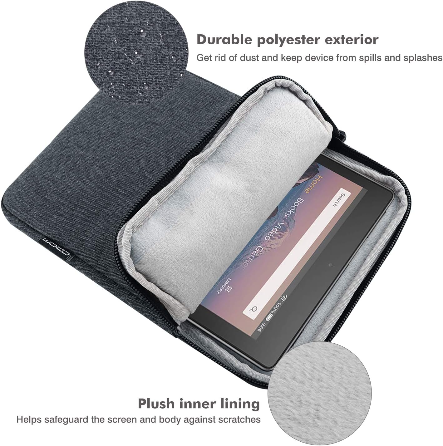 MoKo 7-8 Inch Tablet Sleeve Bag, Polyester Pouch Cover Case Fits iPad mini (A17 Pro) 8.3" 2024, iPad mini 6/5/4/3/2/1, Samsung Galaxy Tab S2 8.0, Tab A 8.0, ZenPad Z8s 7.9,Black