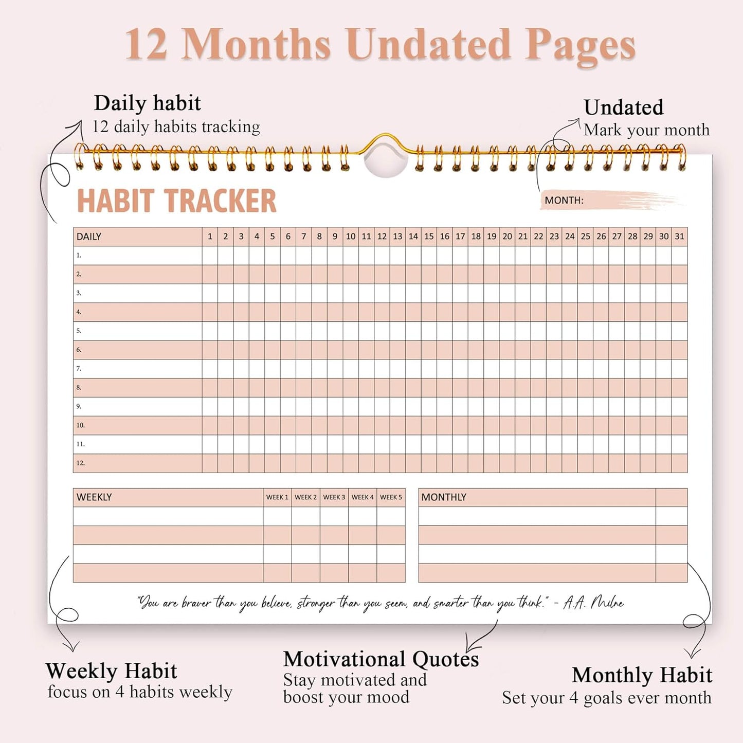Habit Tracker Calendar, Aesthetic Daily Weekly Goal and Habit Tracker Journal, 12 Months Undated Habits Tracker Planner with Spiral Binding, Boost Productivity Tool and Workout Calendar, 11.7"x8.5"