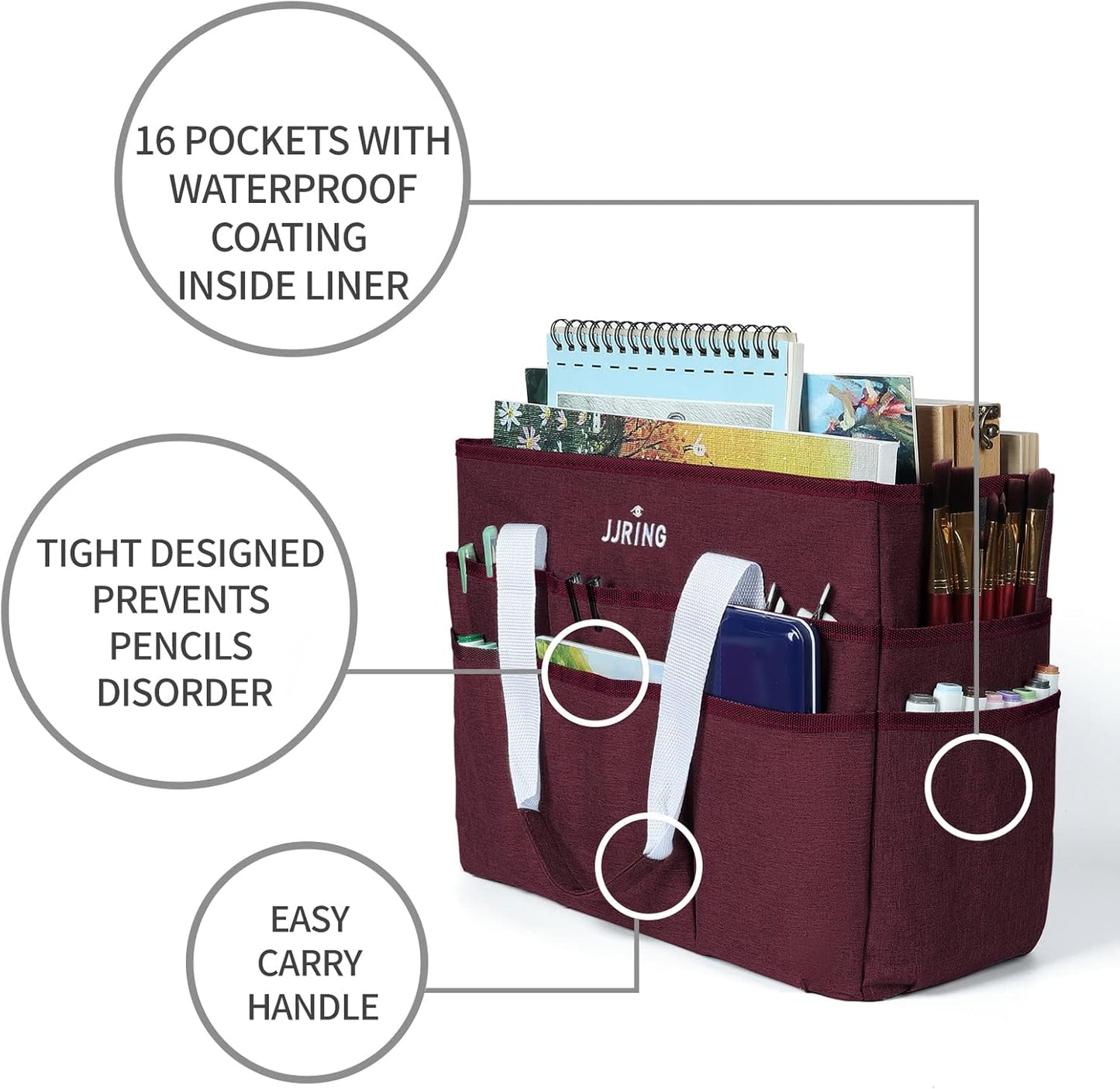 JJRING Craft Organizer Tote Bag for Art Storage, Caddy with Multiple Pockets, Bluish Green Sewing Bag for Scrapbooking, School, Medical, and Office Supplies