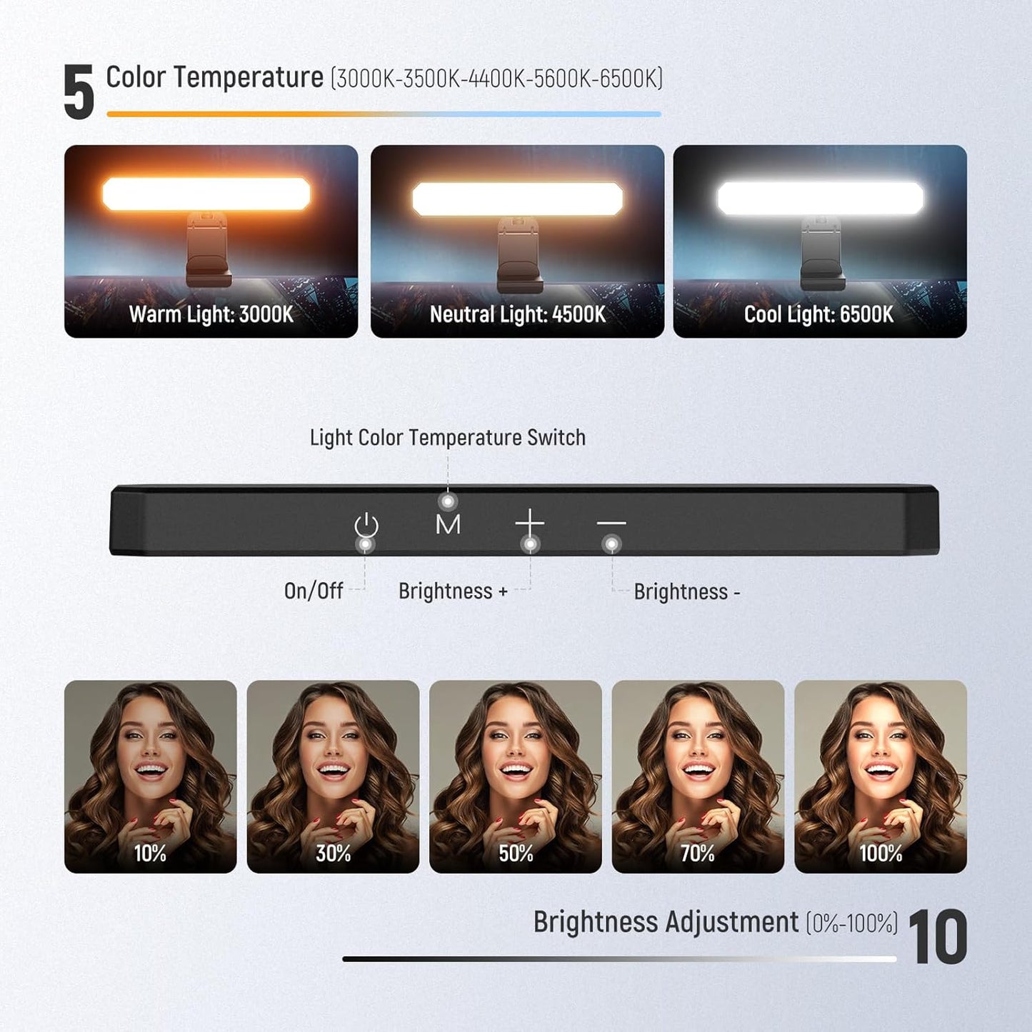 NEEWER Basics 12W Dual Monitor Light Bar with Stands, LED Lamp for Home Office Video Conference Lighting Desk Computer Laptop Webcam Zoom Streaming, Bi Color, Remote/Touch Control Dimmable, L10