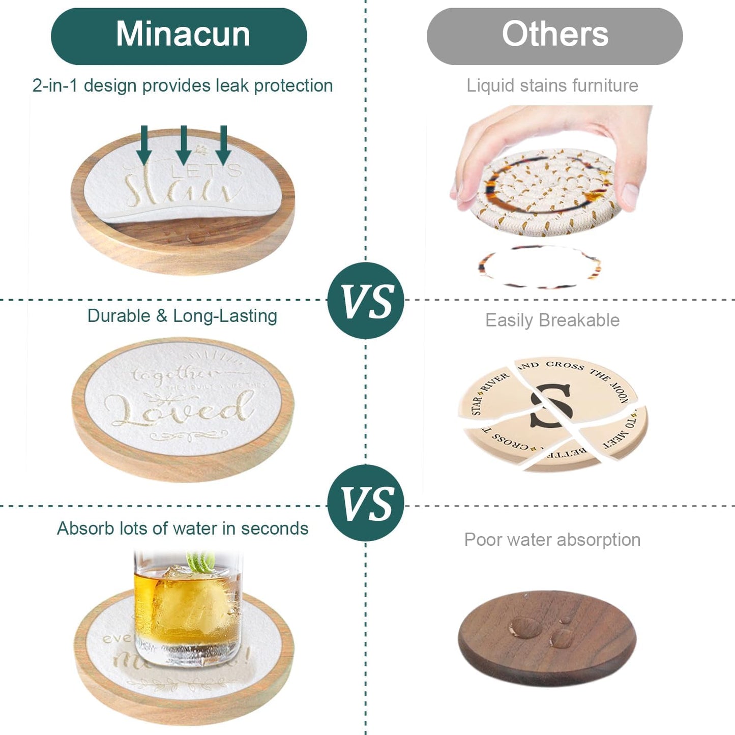 Wood Coasters for Drinks, Minacun Absorbent Coaster Sets of 5, Drinks Coasters for Coffee Tabletop Protection, Non-Slip, Non-Stick, Suitable for Kinds of Cups Wooden Table Drink, 4.3 Inches Black