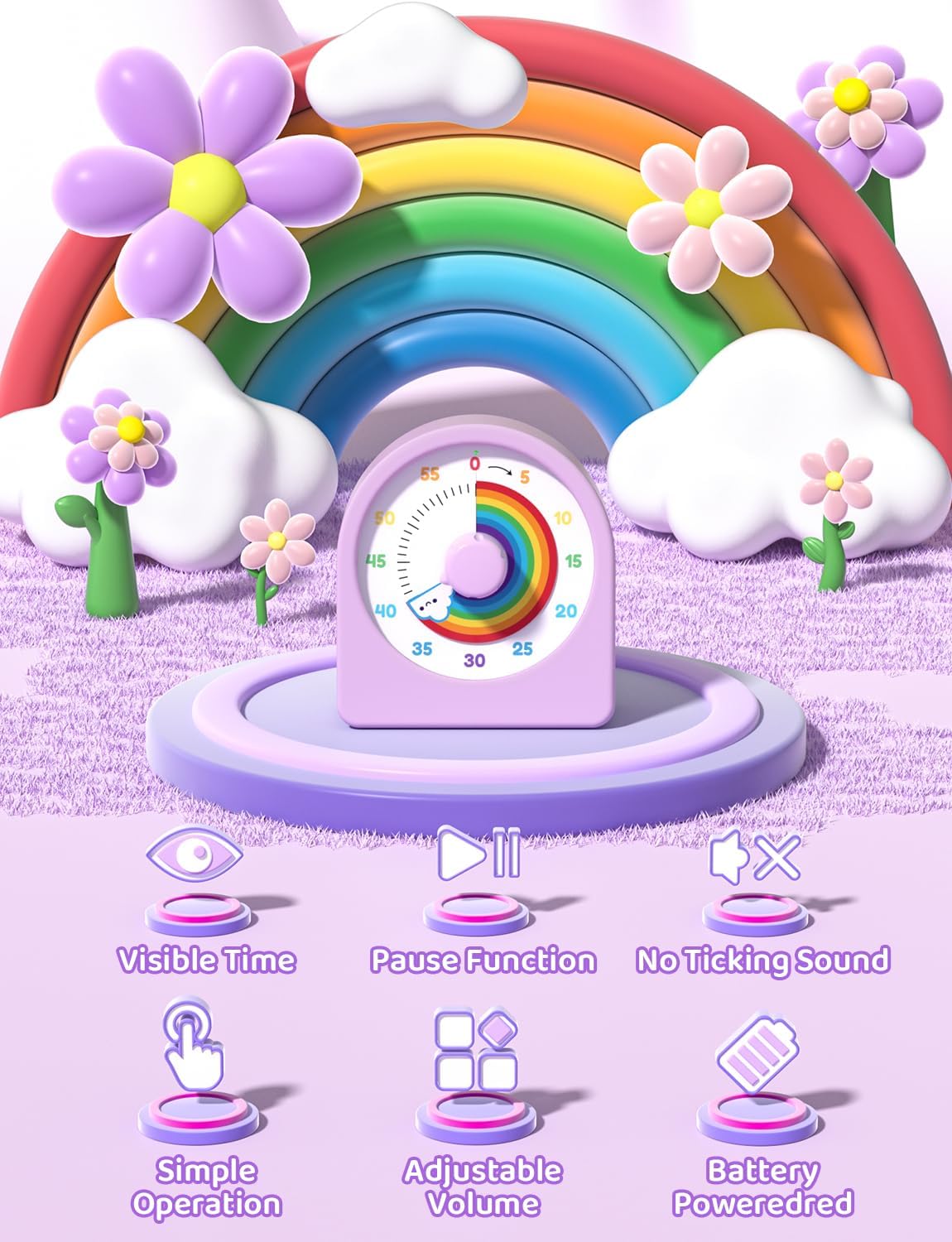 LIORQUE Visual Timer for Kids with Pause Function,Timer for Kids and Adults, Protective Case, Silent Time Management Tool, 60-Minute Countdown for Classroom, Office, Meetings, Study, Kitchen(Rainbow)