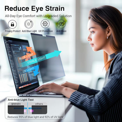 Magnetic 14 Inch Laptop Privacy Screen Filter 16:10 Removable Anti Glare Blue Light Anti-Peeping Screen Protector Laptop Privacy Shield Compatible with Chromebook HP Lenovo Thinkpad Dell Asus Samsung