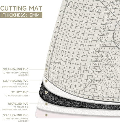 KEARING A3 Self Healing Cutting Mat 12x18 Inch, 3mm Thick Double-Sided High-Contrast Craft Mat with Grid, Premium 5-Ply PVC Construction, Beige and Charcoal Grey, for Sewing, Quilting, Crafts, 1 PCS