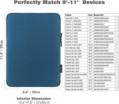 MoKo 7-8 Inch Tablet Sleeve Bag, Polyester Pouch Cover Case Fits iPad mini (A17 Pro) 8.3" 2024, iPad mini 6/5/4/3/2/1, Samsung Galaxy Tab S2 8.0, Tab A 8.0, ZenPad Z8s 7.9,Black