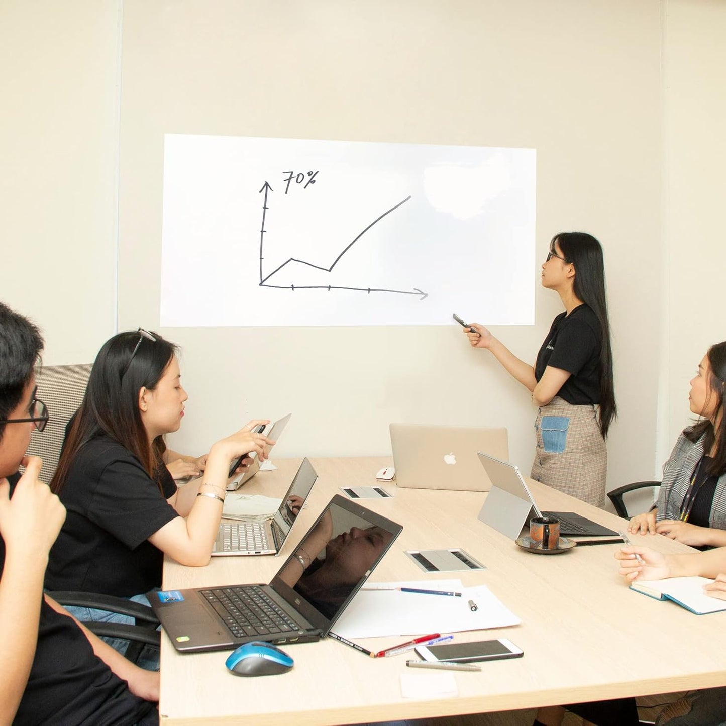 Dry Erase Board Sticker- Whiteboard Stickers-8.27''x11.69'' Removable Dry Erase Sheets- Fridge Dry Erase Paper for Wall/Desk/Refrigerator/Door/Locker/Home/Office/Classroom (White-2Pcs)
