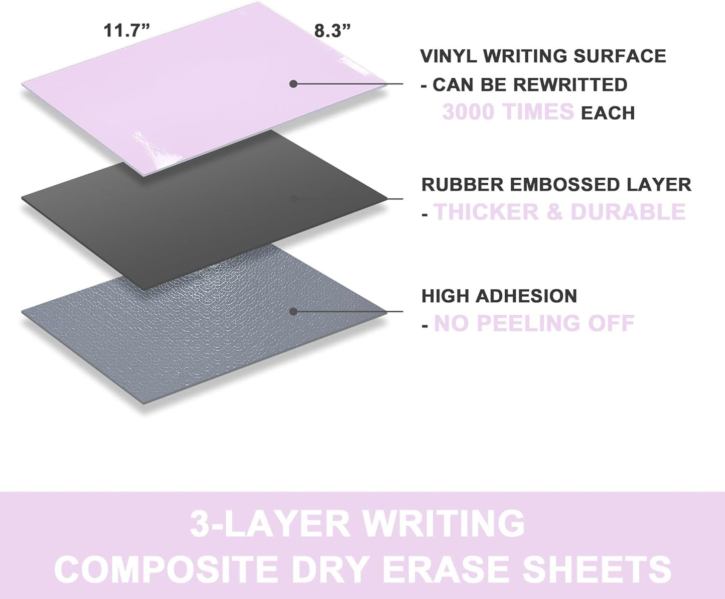 Dry Erase Board Sticker- Whiteboard Stickers-8.27''x11.69'' Removable Dry Erase Sheets- Fridge Dry Erase Paper for Wall/Desk/Refrigerator/Door/Locker/Home/Office/Classroom (White-2Pcs)