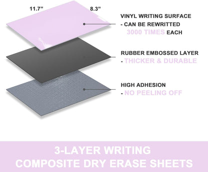 Dry Erase Board Sticker- Whiteboard Stickers-8.27''x11.69'' Removable Dry Erase Sheets- Fridge Dry Erase Paper for Wall/Desk/Refrigerator/Door/Locker/Home/Office/Classroom (White-2Pcs)