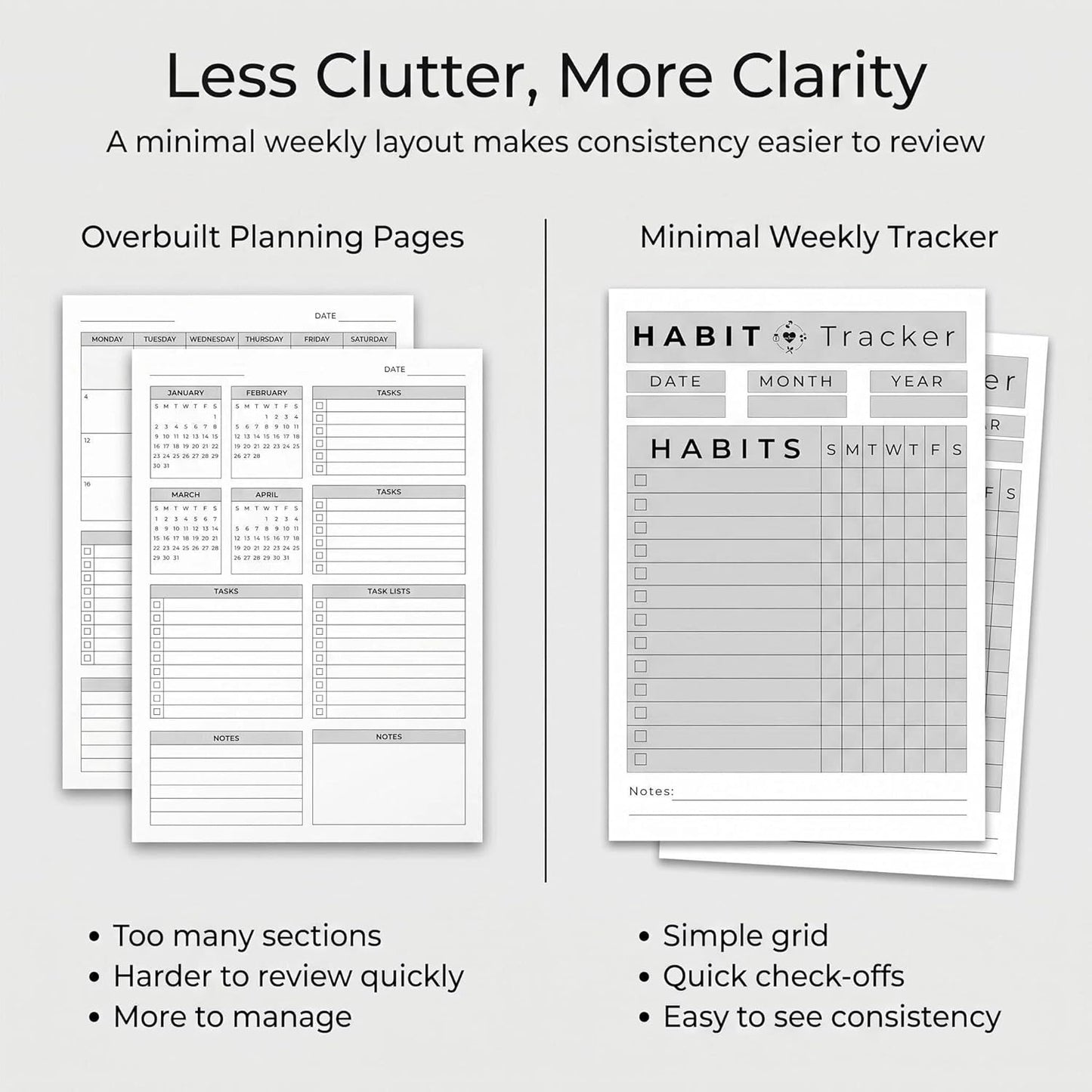 A5 Weekly Habit Tracker Inserts - Motivation & Rewards Pages for Weekly Goals and Consistency, Double-Sided 6-Hole Refill for A5 Binders, 50 Sheets, 100 Pages
