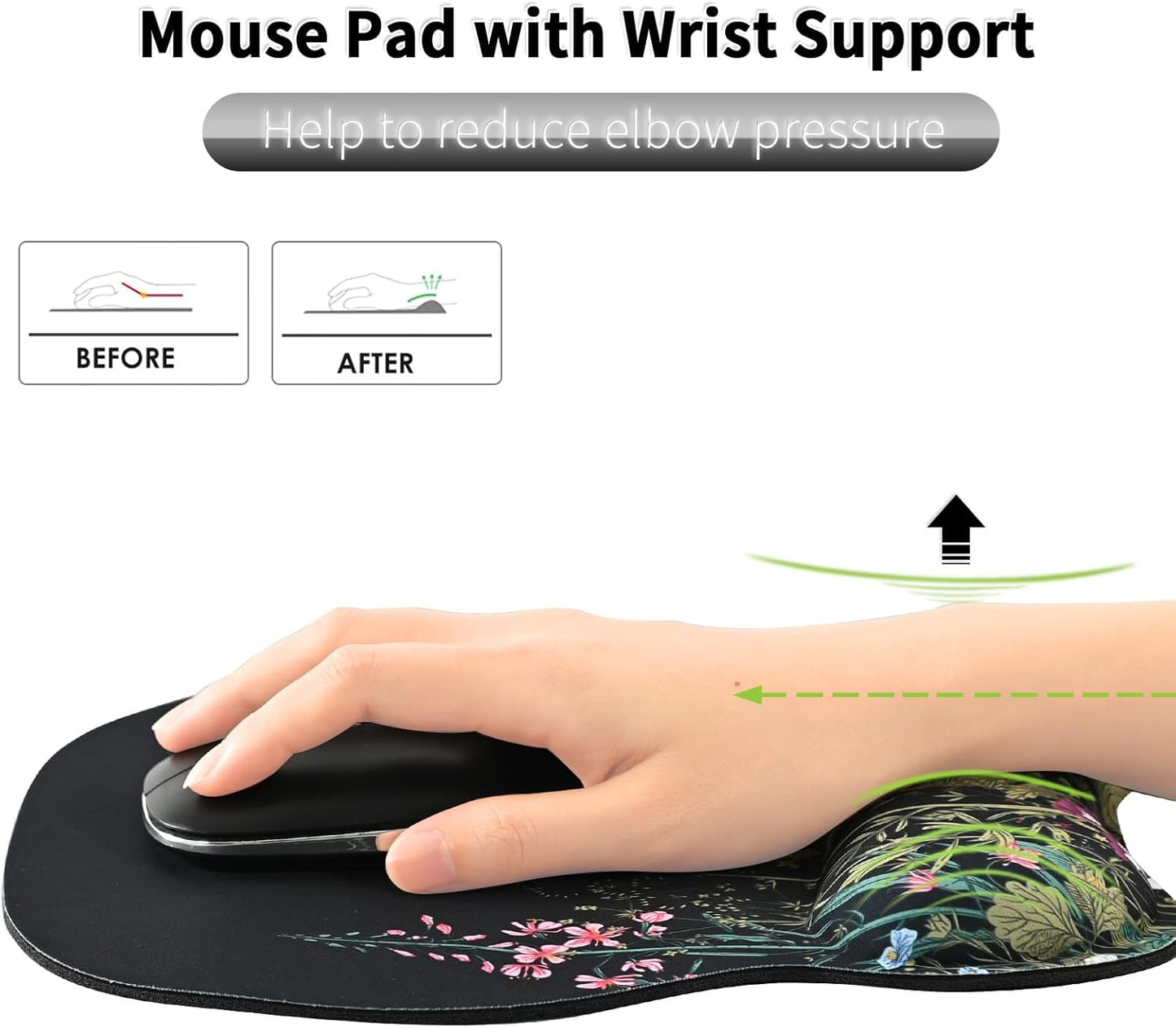 EooCoo Ergonomic Mouse Pad with Wrist Support, Mousepad with Memory Foam Wrist Rest and Non-Slip Base for Computer, Cafe, Home & Office, 9.64 x 8.26 in Office Desk Accessories
