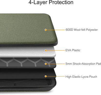 FINPAC Hard Laptop Sleeve Case for MacBook Neo A18 Pro,13 inch MacBook Air 2026 M5/M4/M3/M2/M1,14 inch MacBook Pro 2026 M5/M4/M3/M2 Pro/Max,Waterproof Case for Dell,Surface Laptop,HP,Acer,Black | Hard