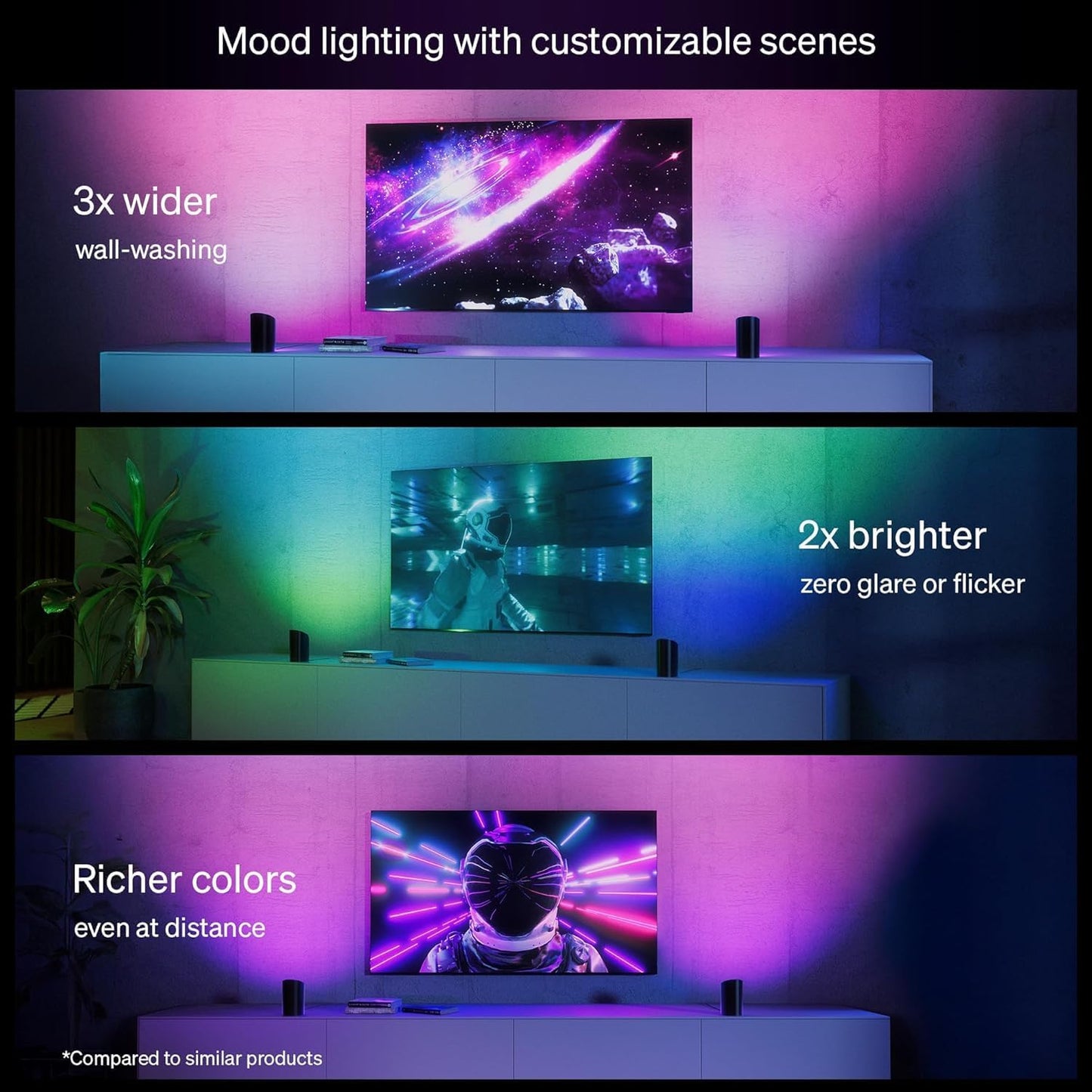 Philips Hue Smart Play Light Bar Base Kit, Black, 2 Pack, White & Color Ambiance LED Color-Changing Light Requires Bridge, Control with App, Works with Alexa, Google Assistant and Apple HomeKit