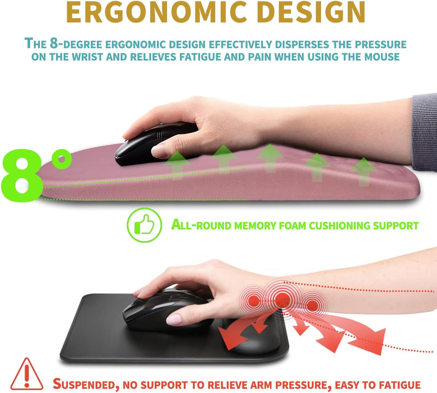 Hokafenle Ergonomic Mouse Pad Wrist Support with Massage Design, Wrist Rest Pain Relief Mousepad with Memory Foam&Non-Slip PU Base, Mouse Pads for Wireless Mouse & Desk (12x8 inch,Black)
