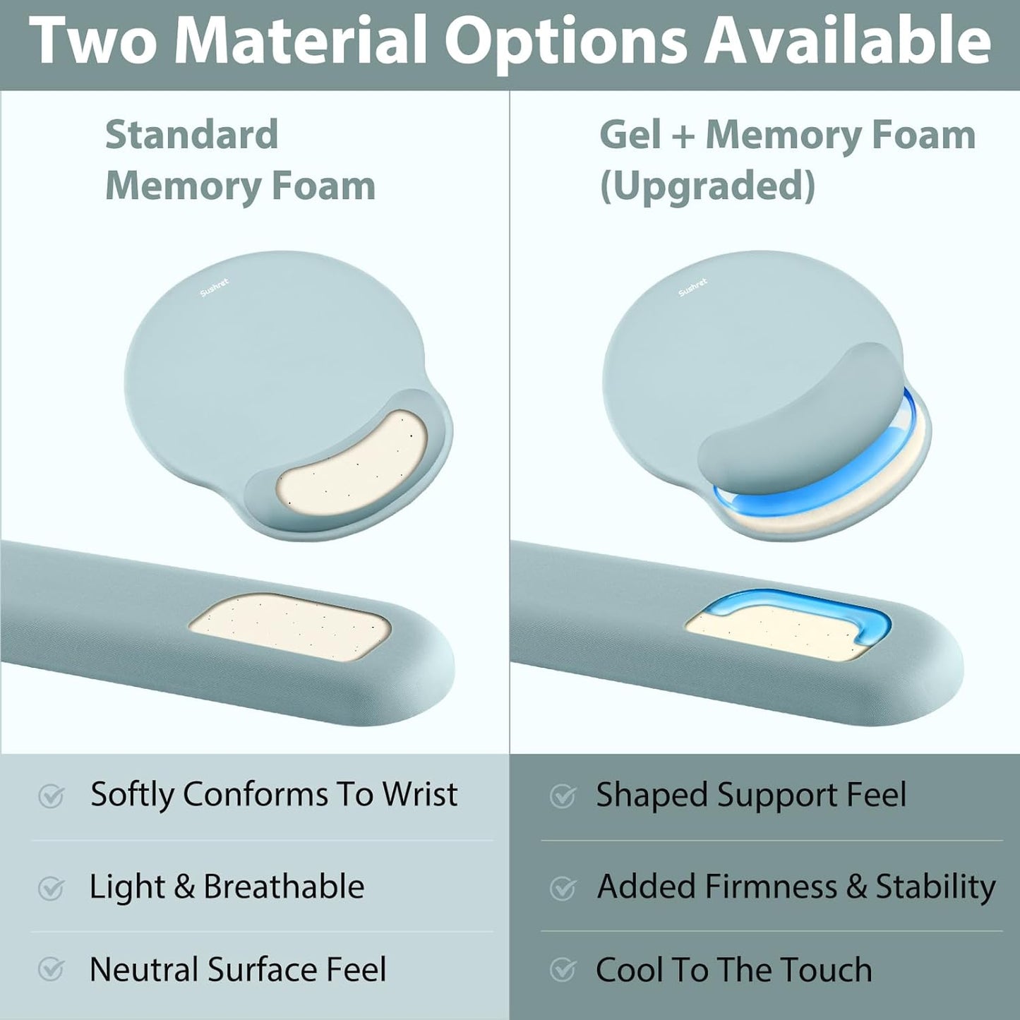 Sushret Mouse Pad and Keyboard Wrist Rest, 3-in-1 Gel Memory Foam Ergonomic Mouse Pad with Wrist Rest Set,Gaming Mousepad Arm Cushion Support for Computer Office Desk Accessories Cute Setup,Sage Green