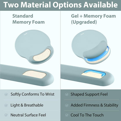 Sushret Mouse Pad and Keyboard Wrist Rest, 3-in-1 Gel Memory Foam Ergonomic Mouse Pad with Wrist Rest Set,Gaming Mousepad Arm Cushion Support for Computer Office Desk Accessories Cute Setup,Sage Green
