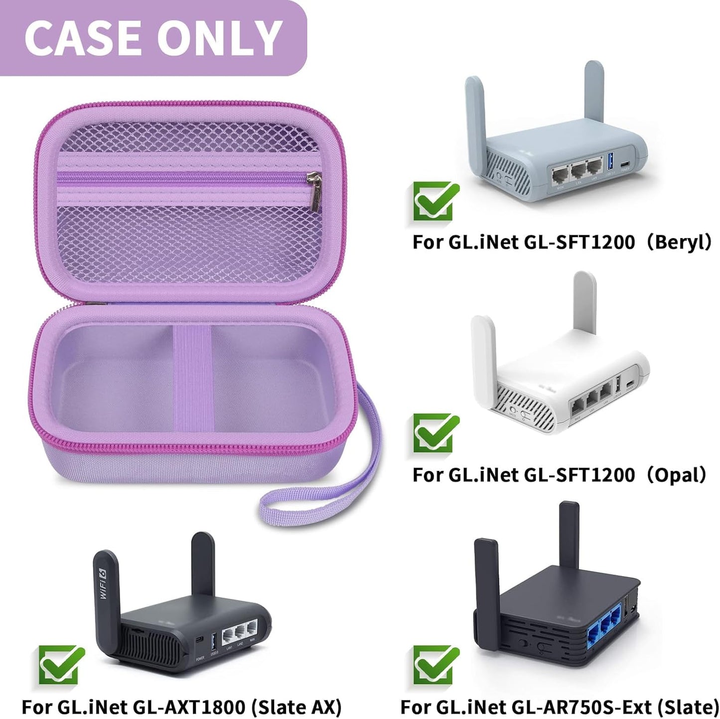 Case Compatible with GL SFT1200/ MT3000/ AXT1800/ MT1300/ A1300/ AR750S-Ext for Glinet Travel Router Wireless, Portable WiFi Storage Holder for Ethernet Cable & Power Adapter (Box Only) - Blue