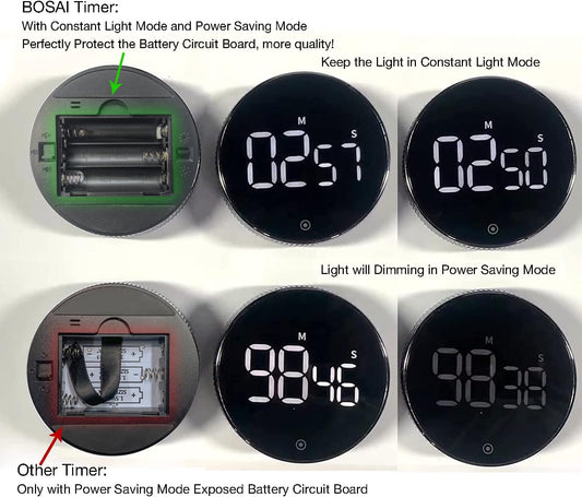 Timers, Kitchen Timer for Kids, Digital Countdown Magnetic Egg Timer for Cooking, with Constant Light Function for classrooms, Quiet for Children and Teachers…Black