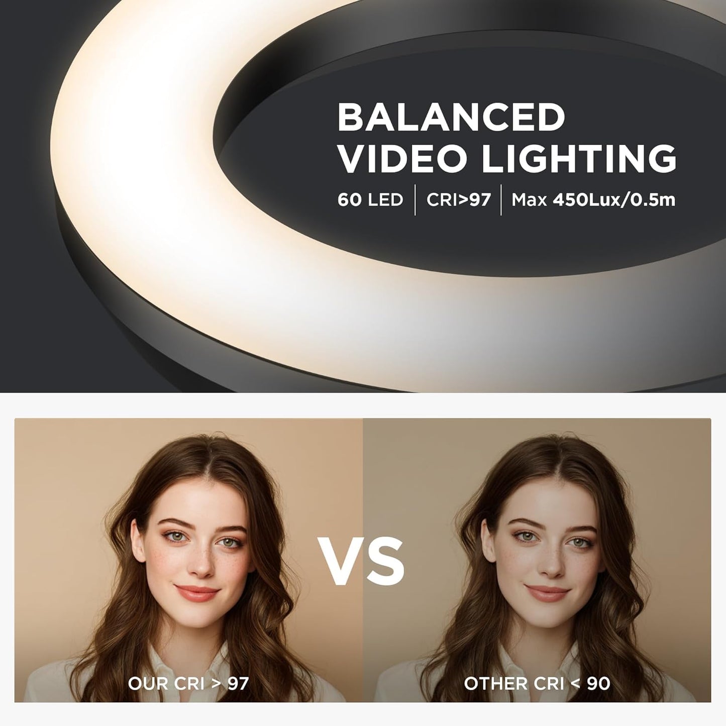 InnoGear Video Conference Light, On-Camera Video Lights for Monitor Desk LED Streaming Lighting with Remote and Touch Control Selfie Zoom Lighting for Computer Webcam Laptop Podcast, Recording