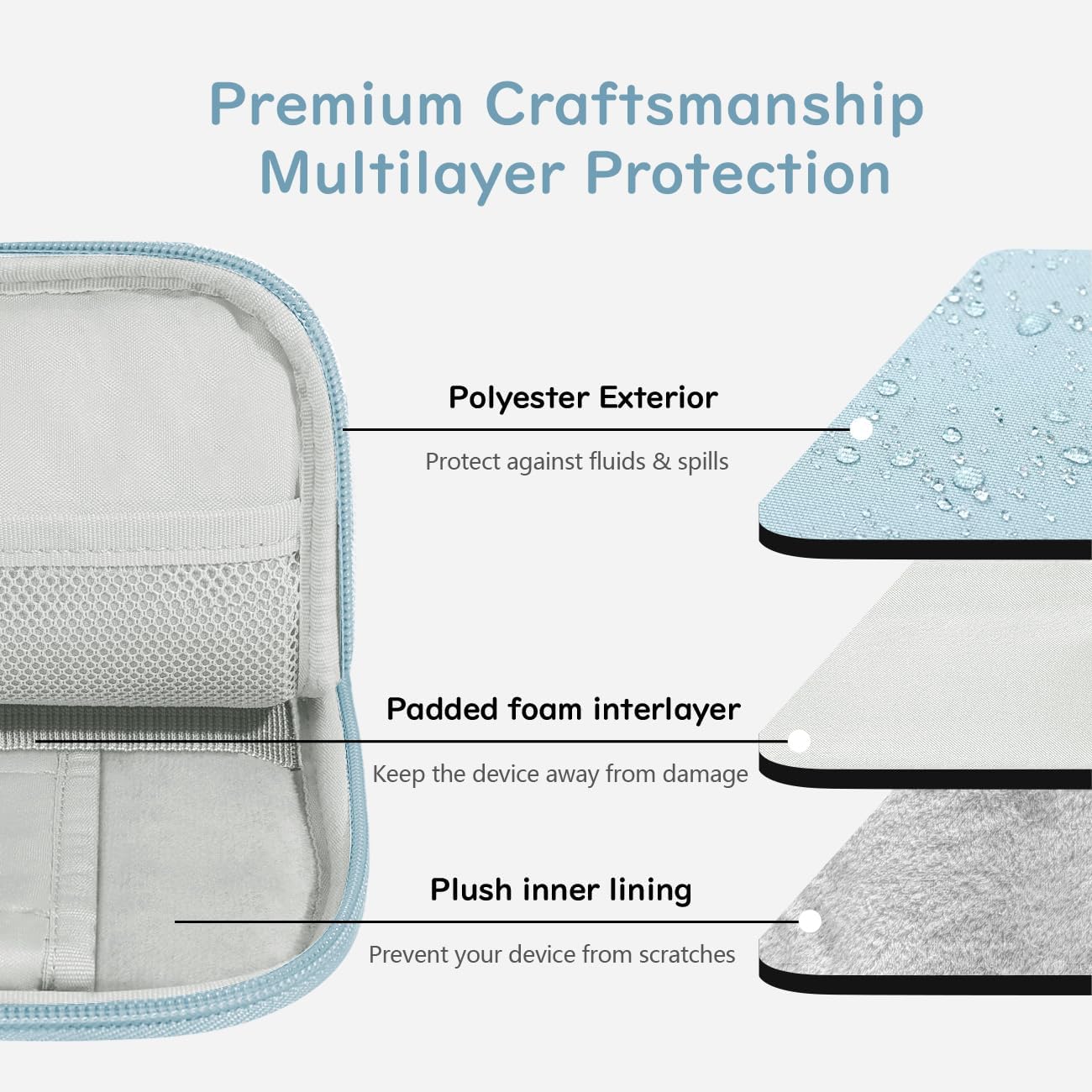 Dadanism 9-11 Inch Tablet Sleeve Padded Carrying Case for iPad (A16) 11th Gen 11", iPad 10th Gen 10.9", iPad Air M4/Pro M5 11", iPad Air 5/4, iPad 9/8/7th Gen, Galaxy Tab A11+ Plus 11", Blue