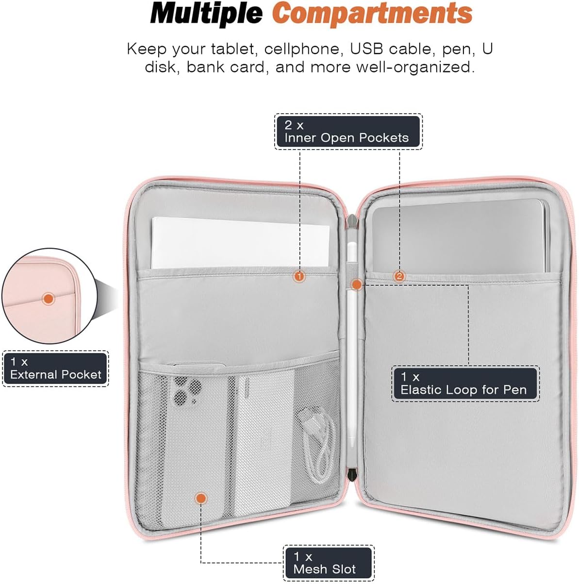 MoKo 9-11 Inch Tablet Sleeve Case, Fits New 11inch iPad Air M4/Pro M5, iPad A16 11", i-Pad 10/9/8/7th/Air 5/4th 10.9"/10.2", Tab S9/S8 11", Protective Bag Carrying Case with Pocket, Dark Gray