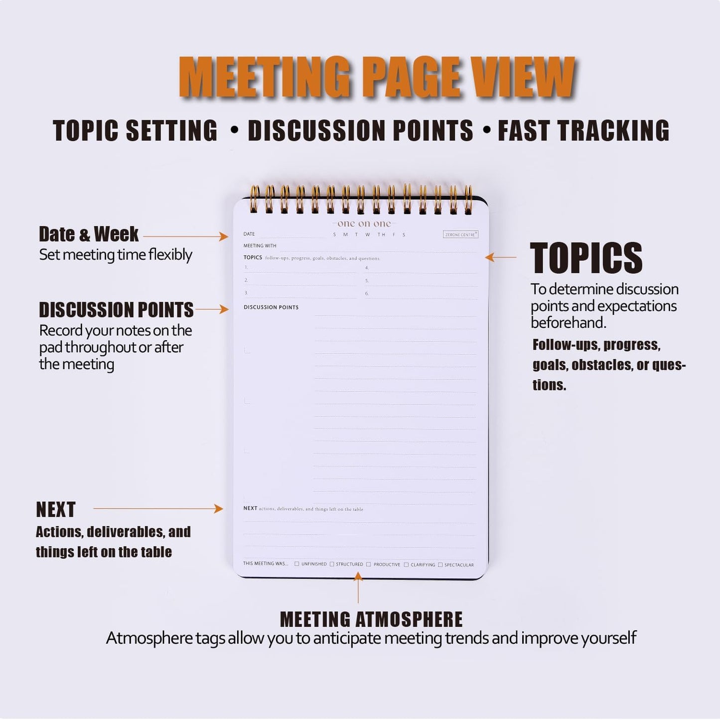 ZERONE CENTRE Productivity Weekly Planner - 54 Sheets Dashboard Spiral Deskpad Has 6 Focus Areas to List Tasks for Goals, Projects, Clients, Academic, or Shopping-Organize Your Daily Work Efficiently