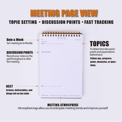 ZERONE CENTRE Productivity Weekly Planner - 54 Sheets Dashboard Spiral Deskpad Has 6 Focus Areas to List Tasks for Goals, Projects, Clients, Academic, or Shopping-Organize Your Daily Work Efficiently