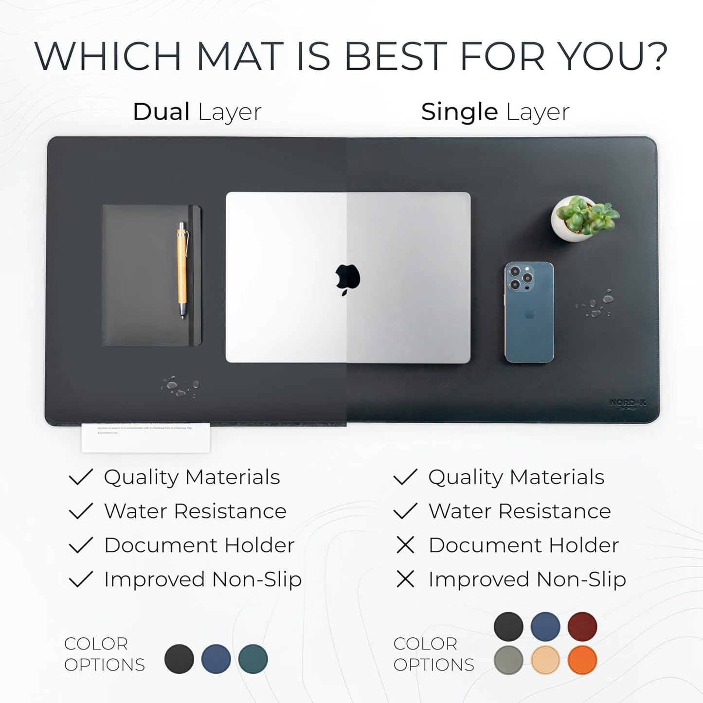Nordik Felt and Leather Desk Mat - Willow Haze Sage - 35x17 Inch Felt and Vegan Leather Desk Blotter with Document Hideaway - Large Computer Mats for Desktop - Ideal Keyboard Mat for Office and Home