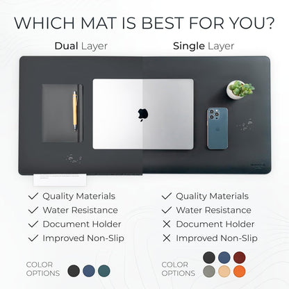 Nordik Felt and Leather Desk Mat - Willow Haze Sage - 35x17 Inch Felt and Vegan Leather Desk Blotter with Document Hideaway - Large Computer Mats for Desktop - Ideal Keyboard Mat for Office and Home