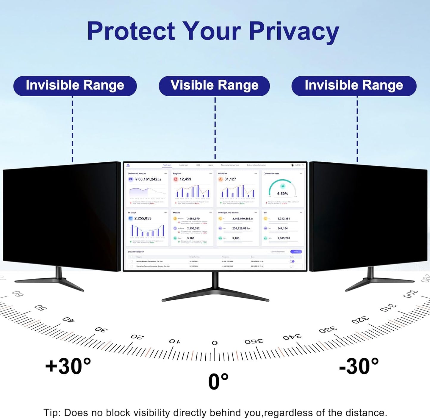 Laptop Privacy Screen 14 Inch 16:9 Aspect Ratio, Laptop Screen Privacy Shield Compatible With Lenovo Hp Dell Acer Asus Thinkpad Envy Xps, Removable Anti Glare Blue Light Computer Filter Protector