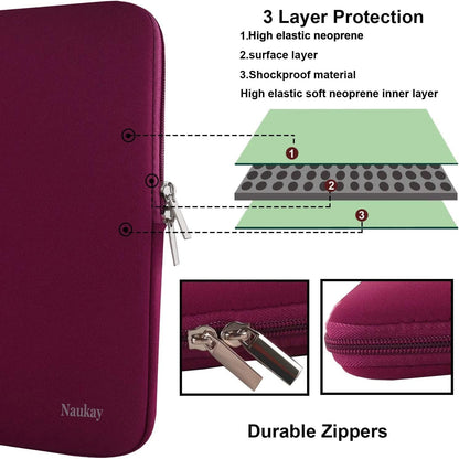 Naukay Laptop Sleeve Case, 15.6 Inch,Resistant Neoprene Notebook Computer Pocket Case/Tablet Briefcase Carrying Bag Compatible Asus/Dell/Fujitsu/HP/Sony/Toshiba/Acer- (Black)