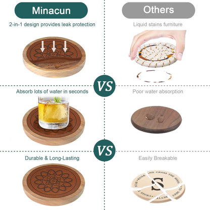 Wood Coasters for Drinks, Minacun Absorbent Coaster Sets of 5, Drinks Coasters for Coffee Tabletop Protection, Non-Slip, Non-Stick, Suitable for Kinds of Cups Wooden Table Drink, 4.3 Inches Black