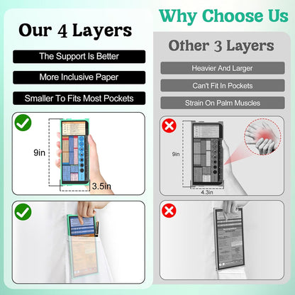 Nursing Clipboard Foldable-4 Layers Aluminum Nurse Foldable Clipboard Nursing Medical Edition Cheat Sheets, Pocket Size Pen Clip for Nurses Students School and Doctors-Pink