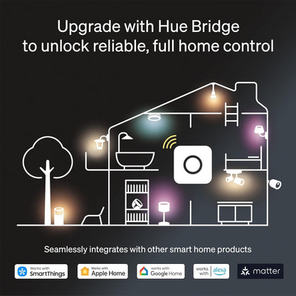 Philips Hue Smart Play Light Bar Base Kit, Black, 2 Pack, White & Color Ambiance LED Color-Changing Light Requires Bridge, Control with App, Works with Alexa, Google Assistant and Apple HomeKit